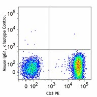 Brilliant Violet 711™ anti-human TCR Vδ2 - Image 2