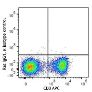 Brilliant Violet 711™ anti-mouse TNF-α - Image 2