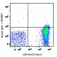 Brilliant Violet 785â„¢ anti-human CD183 (CXCR3) - Image 2