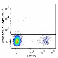 Brilliant Violet 785™ anti-human CD3 - Image 2