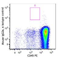 Brilliant Violet 785™ anti-human CD34 - Image 2
