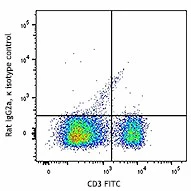 Brilliant Violet 785™ anti-mouse CD197 (CCR7) - Image 2