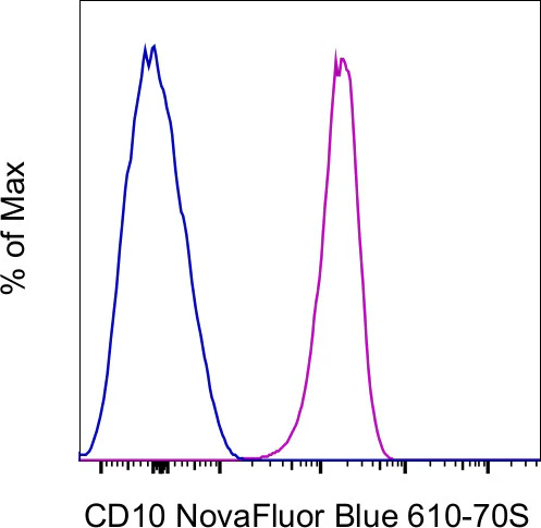 CD10 Monoclonal Antibody (eBioCB-CALLA (CB-CALLA)), NovaFluor™ Blue 610-70S