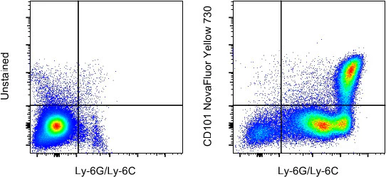 CD101 Monoclonal Antibody (Moushi101), NovaFluor Yellow 730, eBioscience