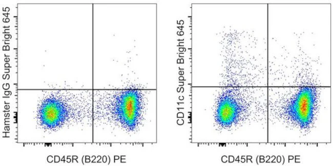 CD11c Monoclonal Antibody (N418), Super Bright 645, eBioscience
