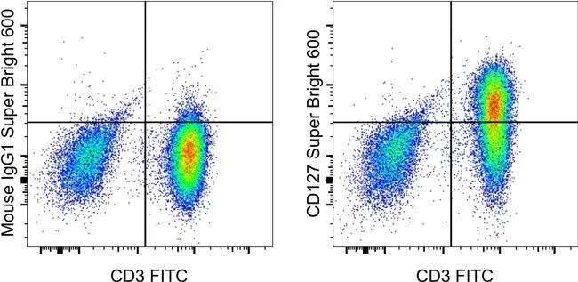 CD127 Monoclonal Antibody (eBioRDR5), Super Bright™ 600, eBioscience™