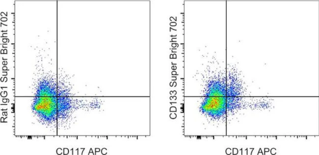CD133 (Prominin-1) Monoclonal Antibody (13A4), Super Bright 702, eBioscience
