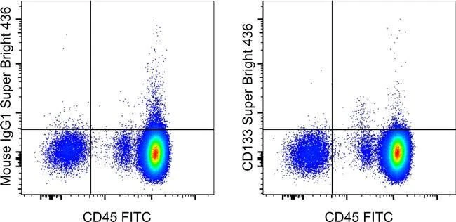 CD133 (Prominin-1) Monoclonal Antibody (TMP4), Super Bright™ 436, eBioscience™