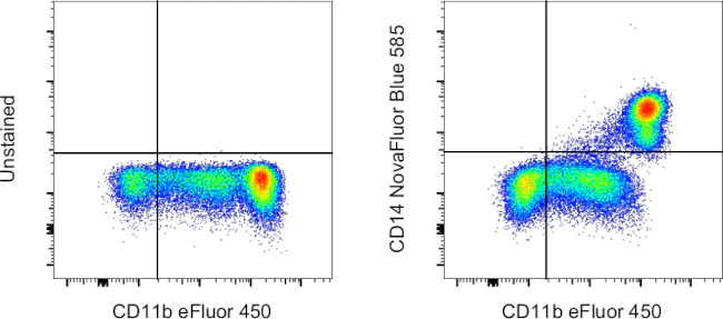 CD14 Monoclonal Antibody (61D3), NovaFluor™ Blue 585