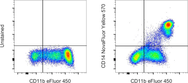 CD14 Monoclonal Antibody (61D3), NovaFluor™ Yellow 570