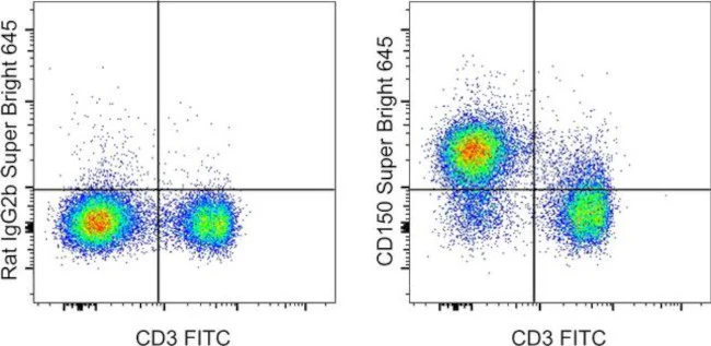 CD150 Monoclonal Antibody (mShad150), Super Bright 645, eBioscience