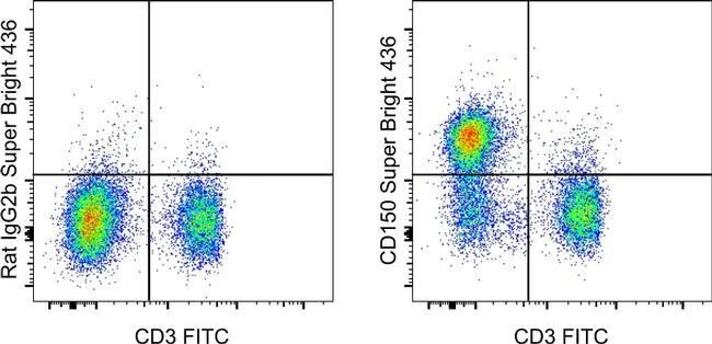 CD150 Monoclonal Antibody (mShad150), Super Bright™ 436, eBioscience™