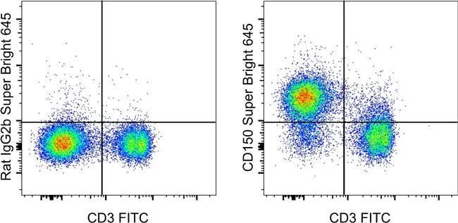 CD150 Monoclonal Antibody (mShad150), Super Bright™ 645, eBioscience™