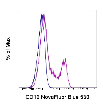CD16 Monoclonal Antibody (3G8), NovaFluor Blue 530, eBioscience