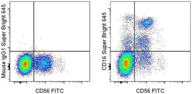 CD16 Monoclonal Antibody (eBioCB16 (CB16)), Super Bright 645, eBioscience