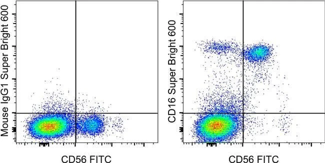 CD16 Monoclonal Antibody (eBioCB16 (CB16)), Super Bright™ 600, eBioscience™