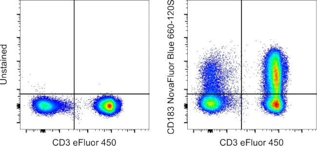 CD183 (CXCR3) Monoclonal Antibody (CEW33D), NovaFluor Blue 660-120S, eBioscience