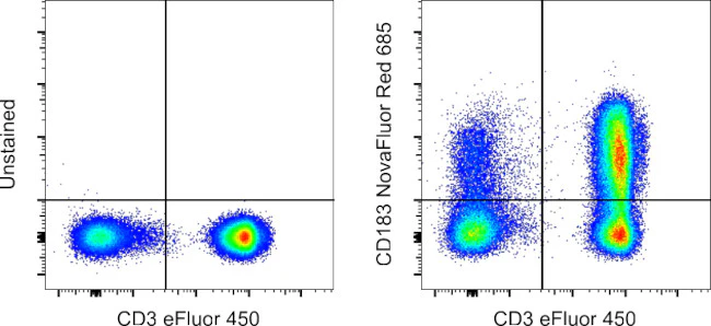 CD183 (CXCR3) Monoclonal Antibody (CEW33D), NovaFluor Red 685, eBioscience