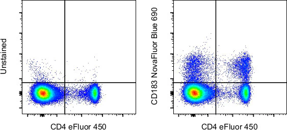 CD183 (CXCR3) Monoclonal Antibody (CXCR3-173), NovaFluor Blue 690, eBioscience