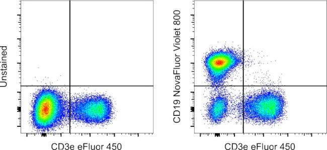 CD19 Monoclonal Antibody (eBio1D3 (1D3)), NovaFluor Violet 800, eBioscience