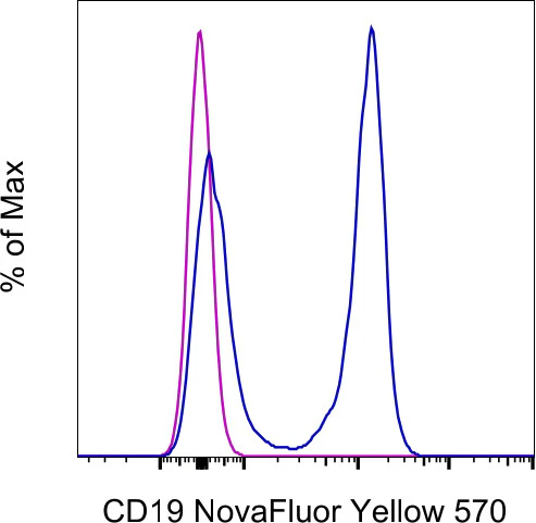 CD19 Monoclonal Antibody (eBio1D3 (1D3)), NovaFluor Yellow 570, eBioscience