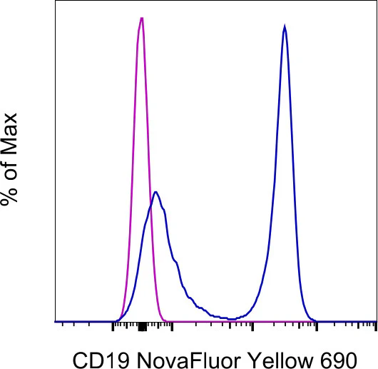 CD19 Monoclonal Antibody (eBio1D3 (1D3)), NovaFluor Yellow 690, eBioscience