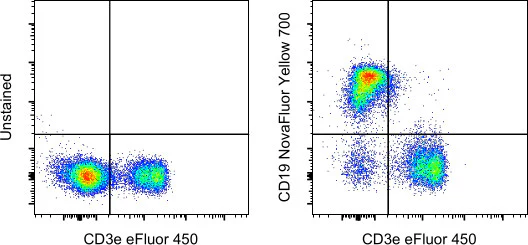 CD19 Monoclonal Antibody (eBio1D3 (1D3)), NovaFluor Yellow 700, eBioscience