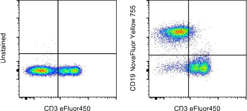 CD19 Monoclonal Antibody (eBio1D3 (1D3)), NovaFluor Yellow 755, eBioscience