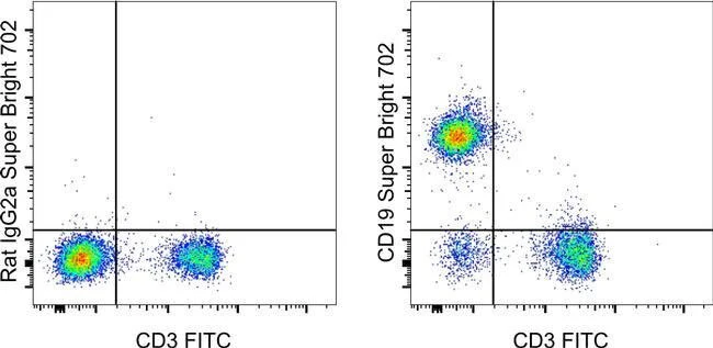 CD19 Monoclonal Antibody (eBio1D3 (1D3)), Super Bright™ 702, eBioscience™