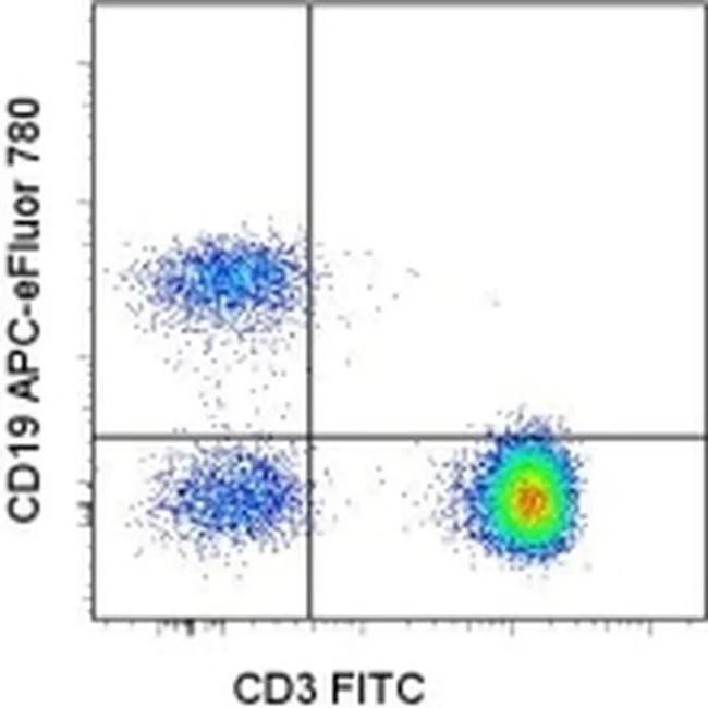 CD19 Monoclonal Antibody (HIB19), APC-eFluor 780, eBioscience