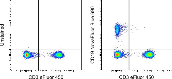 CD19 Monoclonal Antibody (HIB19), NovaFluor Blue 690, eBioscience