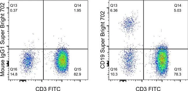 CD19 Monoclonal Antibody (SJ25C1), Super Bright™ 702, eBioscience™