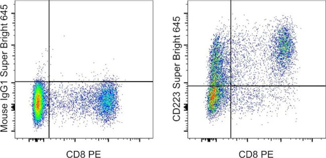 CD223 (LAG-3) Monoclonal Antibody (3DS223H), Super Bright 645, eBioscience