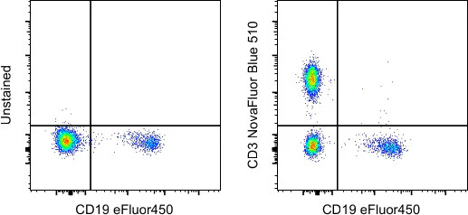 CD3 Monoclonal Antibody (UCHT1), NovaFluor Blue 510, eBioscience