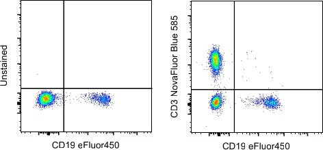 CD3 Monoclonal Antibody (UCHT1), NovaFluor Blue 585, eBioscience