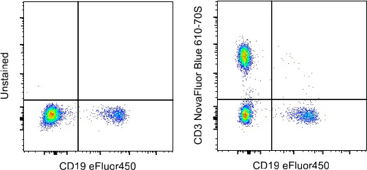 CD3 Monoclonal Antibody (UCHT1), NovaFluor Blue 610-70S, eBioscience
