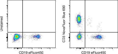 CD3 Monoclonal Antibody (UCHT1), NovaFluor Blue 690, eBioscience