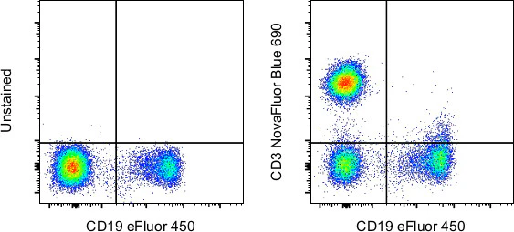 CD3 Monoclonal Antibody (UCHT1), NovaFluor™ Blue 690