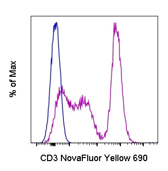 CD3 Monoclonal Antibody (UCHT1), NovaFluor™ Yellow 690