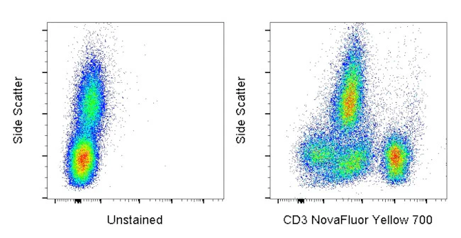 CD3 Monoclonal Antibody (UCHT1), NovaFluor™ Yellow 700