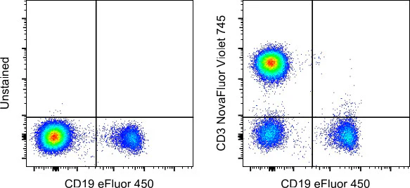 CD3 Monoclonal Antibody (UCHT1), NovaFluor Violet 745, eBioscience