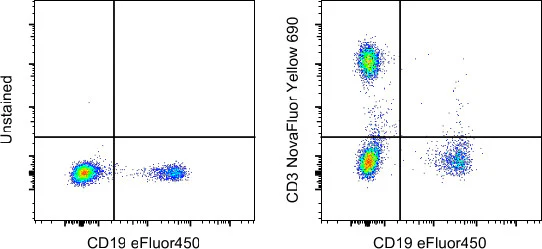 CD3 Monoclonal Antibody (UCHT1), NovaFluor Yellow 690, eBioscience