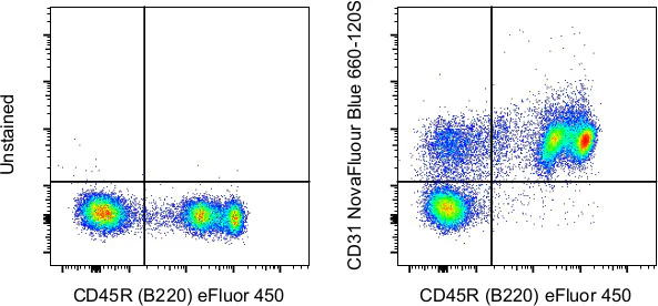CD31 (PECAM-1) Monoclonal Antibody (390), NovaFluor Blue 660-120S, eBioscience