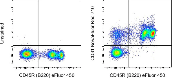 CD31 (PECAM-1) Monoclonal Antibody (390), NovaFluor Red 710, eBioscience