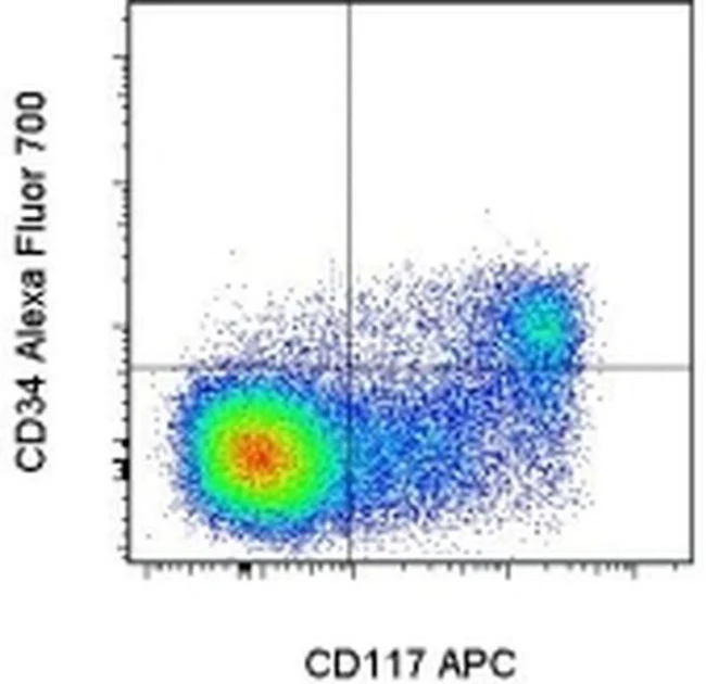 CD34 Monoclonal Antibody (RAM34), Alexa Fluor 700, eBioscience