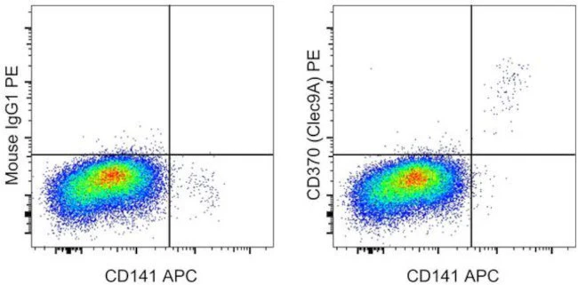 CD370 (Clec9A) Monoclonal Antibody (9A11), PE, eBioscience
