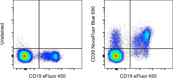 CD39 Monoclonal Antibody (eBioA1 (A1)), NovaFluor Blue 690, eBioscience