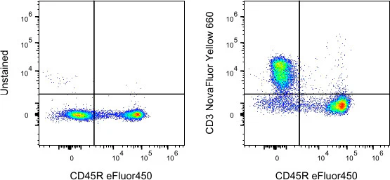 CD3e Monoclonal Antibody (145-2C11), NovaFluor Yellow 660, eBioscience