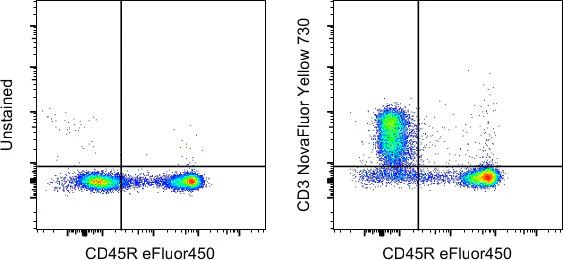 CD3e Monoclonal Antibody (145-2C11), NovaFluor Yellow 730, eBioscience