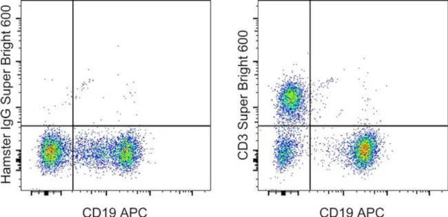 CD3e Monoclonal Antibody (145-2C11), Super Bright 600, eBioscience